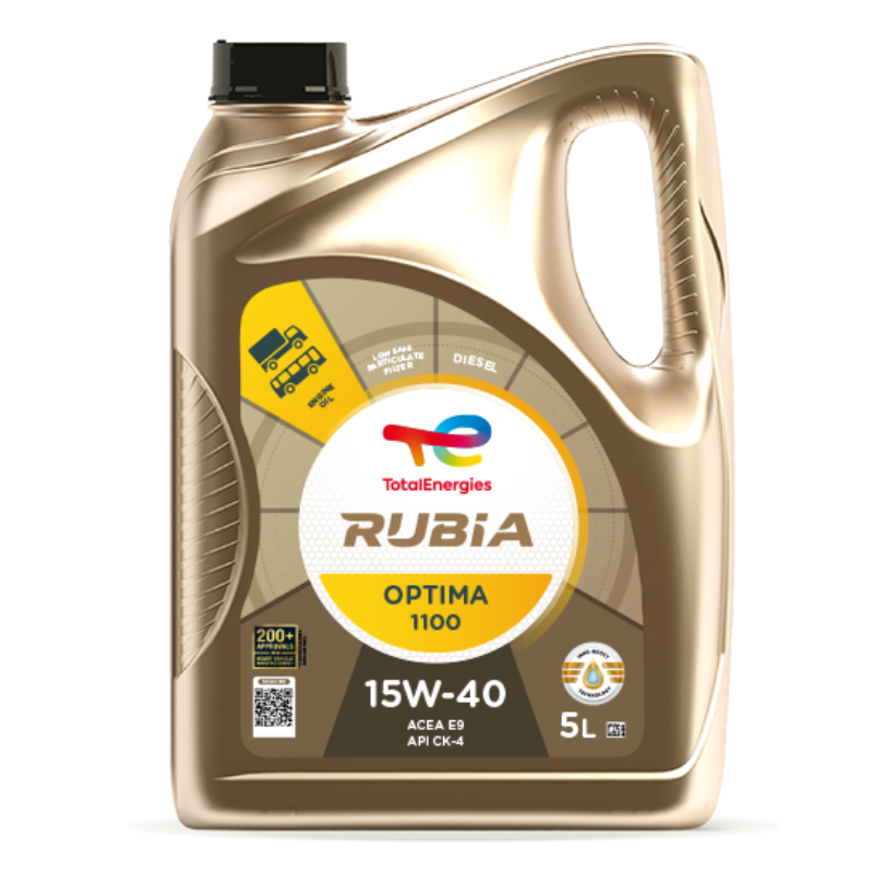 TotalEnergies Rubia Optima 1100 15W-40